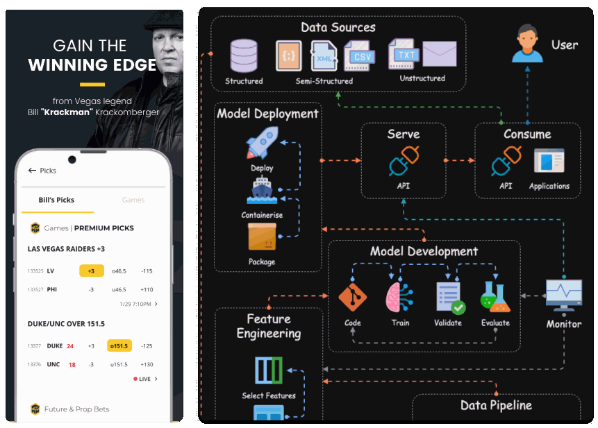 Krackwins Data Sources